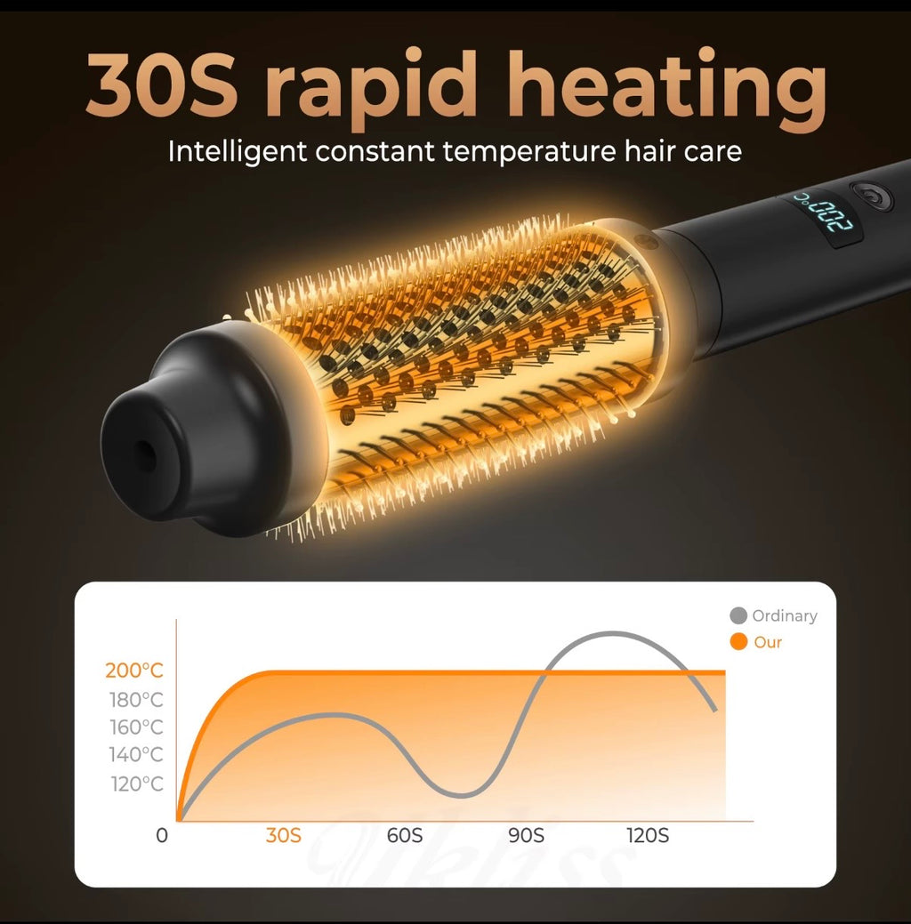 FineHair THERMAL BRUSH